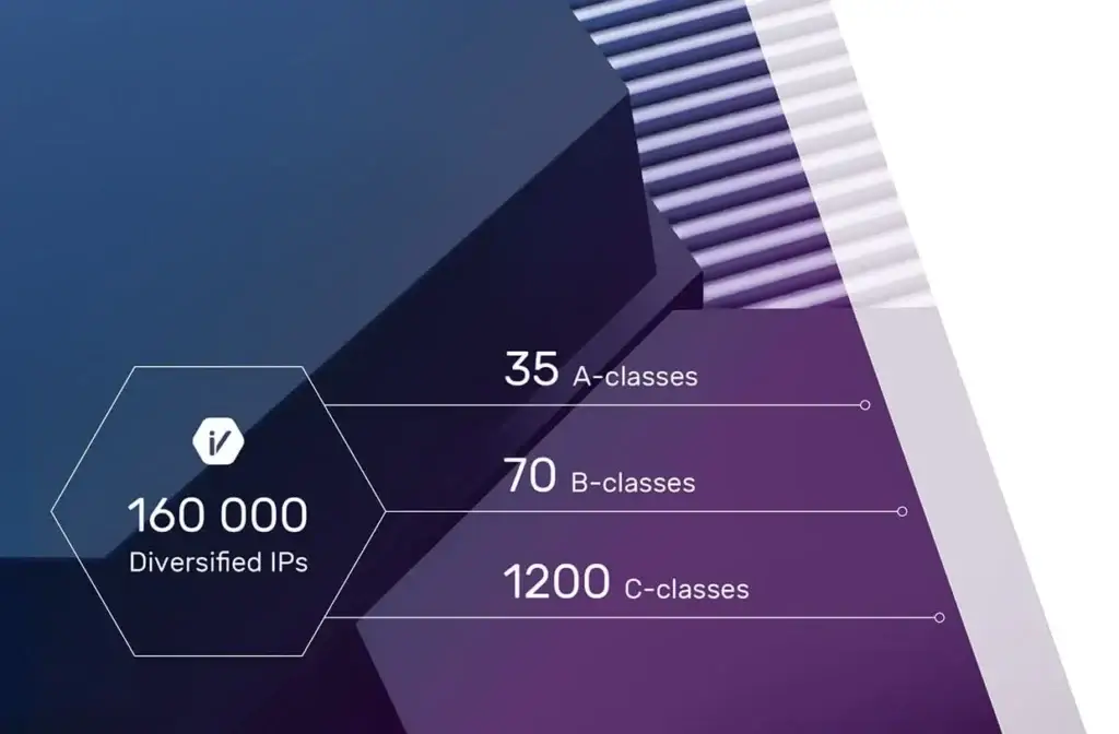 SEO Hosting - high-quality - Internet Vikings